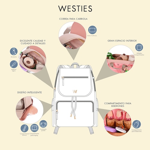 Pañalera Backpack Westies para Mujer