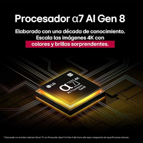 Pantalla LG 65 Pulgadas 4K Uhd Ai Ua8050