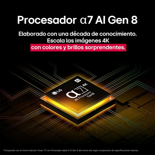 Pantalla LG 75 Pulgadas 4K Qned Ai Qned83 4K Smart Tv