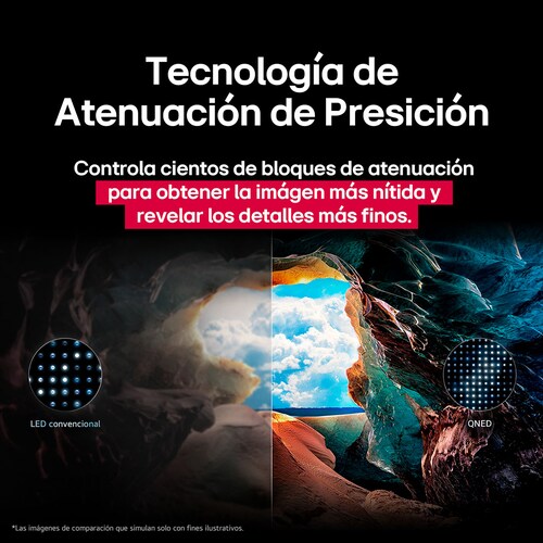 Pantalla LG 75 Pulgadas 4K Qned Ai Qned83 4K Smart Tv