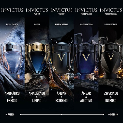 Parfum Intense Rabanne Invictus Victory Absolu 200Ml para Hombre