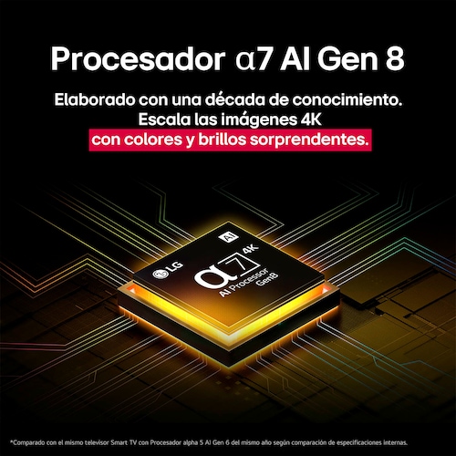Pantalla LG 55 Pulgadas 4K Qned Ai Qned83
