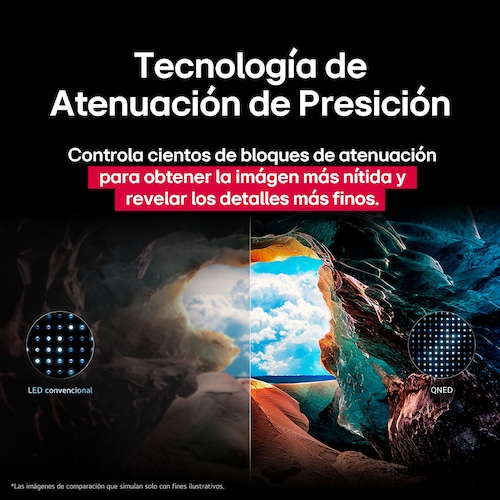 Pantalla LG 55 Pulgadas 4K Qned Ai Qned83