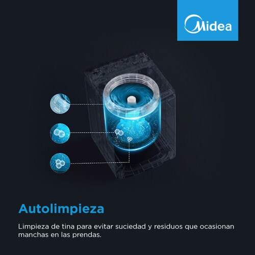 Lavadora Midea 16 Kg Blanca Ma512W16W