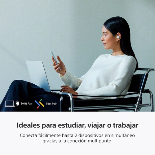 Audífonos Inalámbricos Sony Wf-C710N Blancos