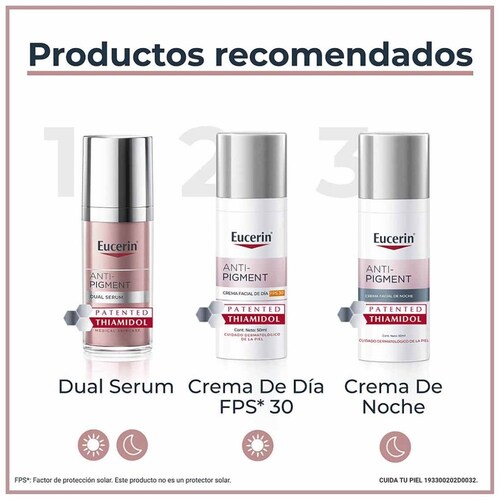 Eucerin Anti-Pigment Gel Limpiador Exfoliante