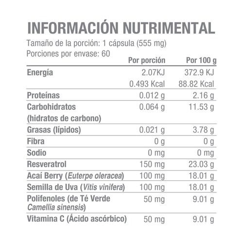 Resveratrol 60 Cápsulas Life180
