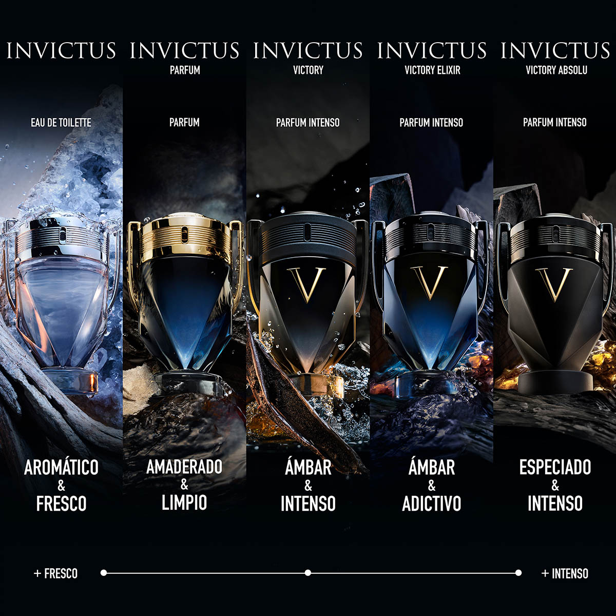 Perfume Invictus Victory Perfume De Copa De Hombre Perfume Para