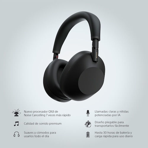 Audífonos Inalámbricos Sony Wh1000Xm6 Negro