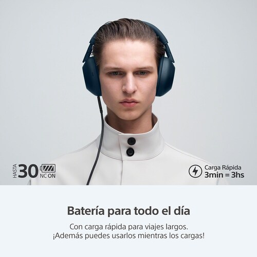 Audífonos Inalámbricos Sony Wh1000Xm6 Azul