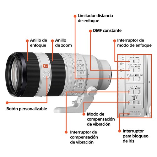 Lente Sony Fe 70-200 Mm F2.8 Gm2 Oss