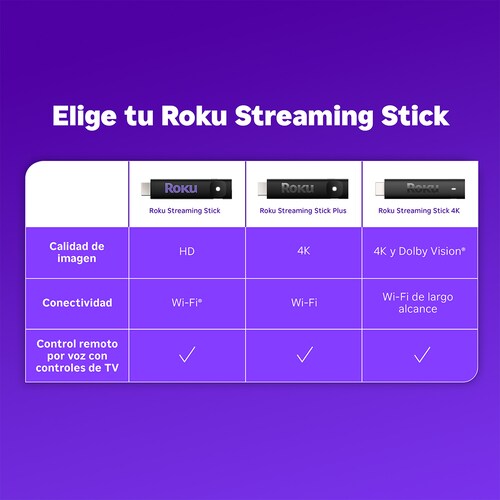 Roku Streaming Stick         
