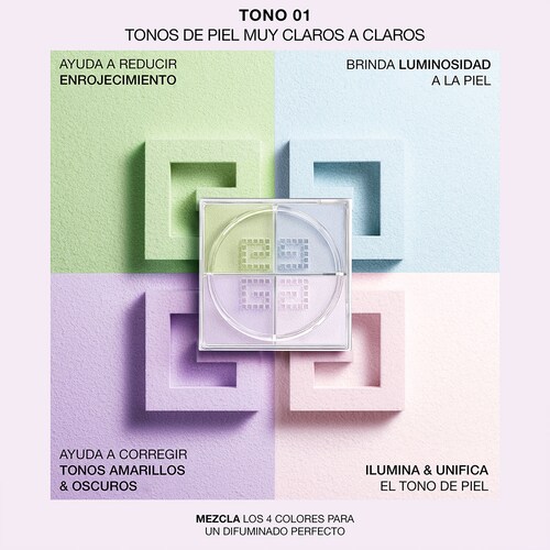 Polvos Ultrafinos Prisme Libre Loose Powder Formato Mini Givenchy