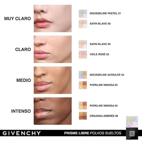 Polvos Ultrafinos Prisme Libre Loose Powder Formato Mini Givenchy