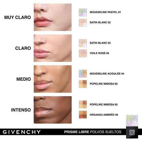Polvos Ultrafinos Prisme Libre Loose Powder Formato Mini Givenchy