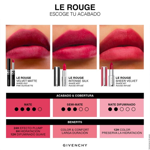 Labial Le Rouge Velvet Matte. 24 Hrs Givenchy