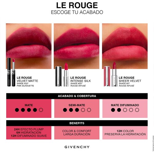 Labial Le Rouge Velvet Matte. 24 Hrs Givenchy