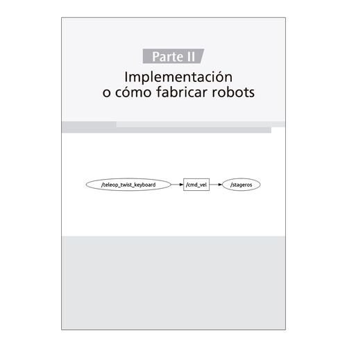 De la Inteligencia Artificial a la Rob Tica