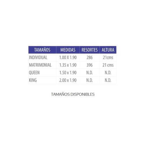 Colchon Blue Matrimonial Azul - Kessa.