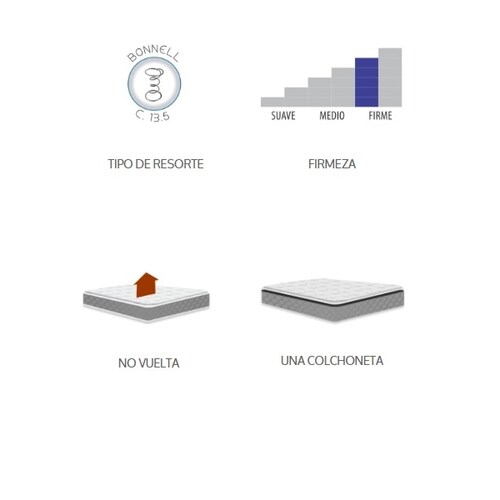 Colchon Loren Matrimonial Blanco y Azul - Kessa.