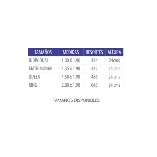 Colchon Supremo Hotelero Queen Size Azul - Kessa.