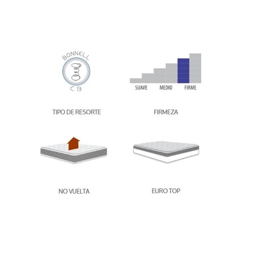 Box Lugano Individual Cafe - Kessa.