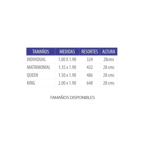 Box Lugano Individual Cafe - Kessa.