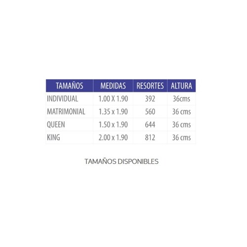 Colchon Empire King Size Blanco y Gris - Kessa.