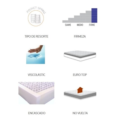 Colchon Empire Individual Blanco y Gris - Kessa.