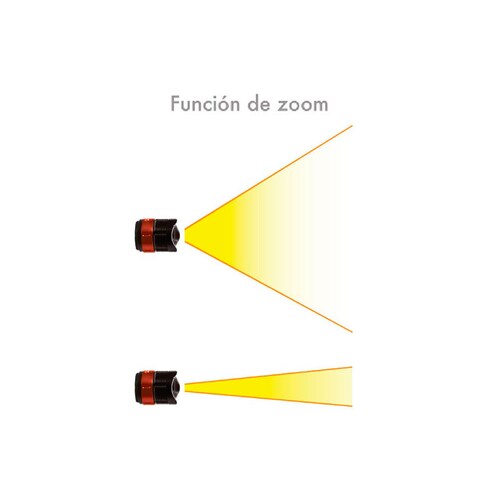 Linterna Ultra Brillante Led Tipo Minero Ajustable Steren