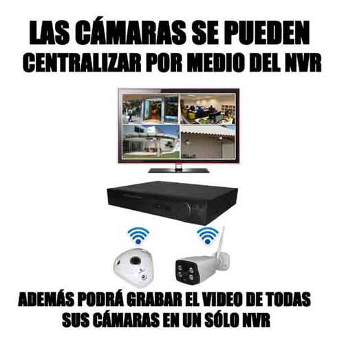 Kit Cctv Inalambrico Wifi 8 Camaras Exterior 360 Video 960p