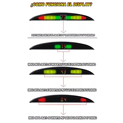 Paquete de Sensores De Reversa Con Display Anti Choque De Led Indicador  Que Cambia De Color