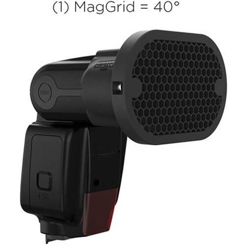 MAGGRID PANEL MAGMOD