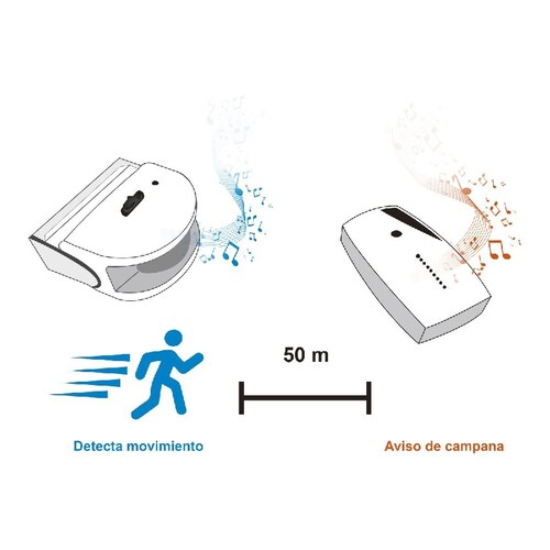 Sensor Detector Movimiento Campana Inalambrica Steren