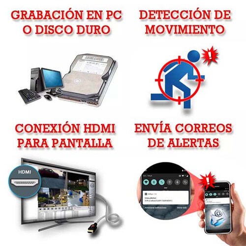 Kit Cctv Video Vigilancia 32 Camaras Dvr Hd 1080p Seguridad