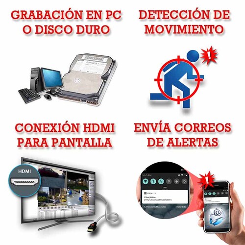 Kit Cctv 2 Megapixeles 8 Camaras Ip Nvr Alta Resolucion