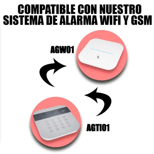 Teclado Inalambrico Y Lector De Tarjetas Rfid