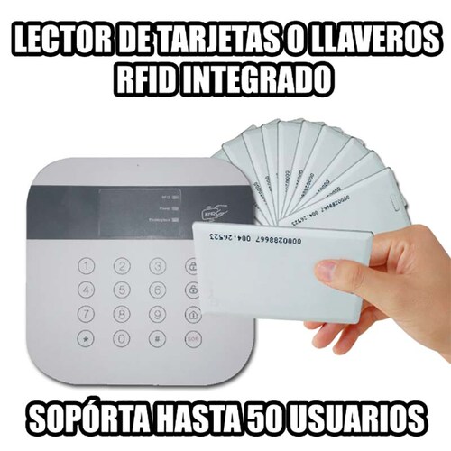 Teclado Inalambrico Y Lector De Tarjetas Rfid