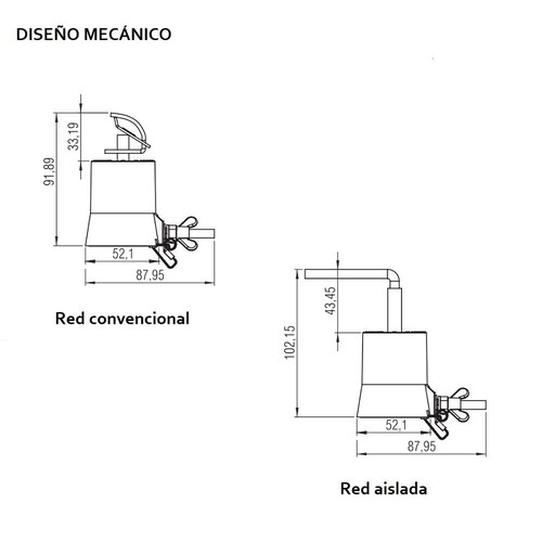Prbt Apartarrayos Baja Tensión P/ Transformador 280v 10ka Cable Desnudo.