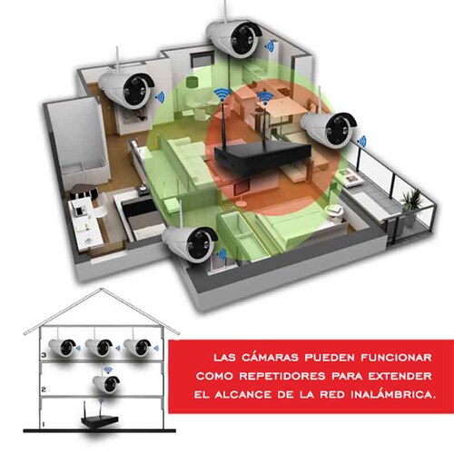 Kit Camaras Seguridad Inalambricas Cctv Wifi Ultra Hd 5 Mp