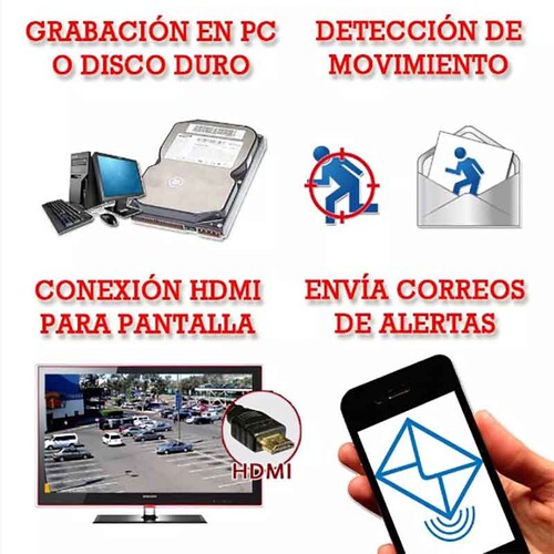 Kit Camaras Seguridad Inalambricas Cctv Wifi Ultra Hd 5 Mp