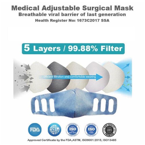 Cubrebocas Mascarilla Ajustable 5 Microcapas Filtro 99.88% 