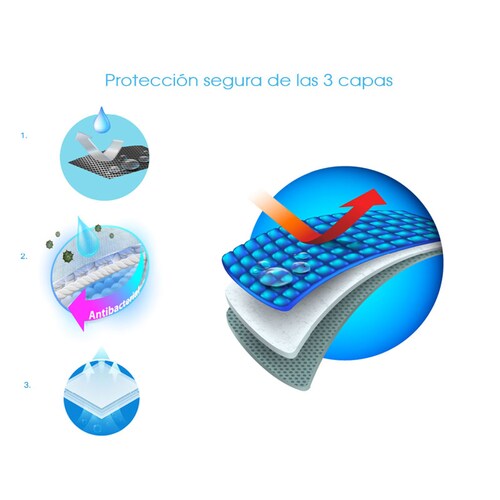 Mascarillas cubrebocas Paquete 2pz HOMBRE lavables/reusables con fibra anti-microbiana SILVADUR® Tecnología de EEUU (NEGRO +MINIMALIST) 