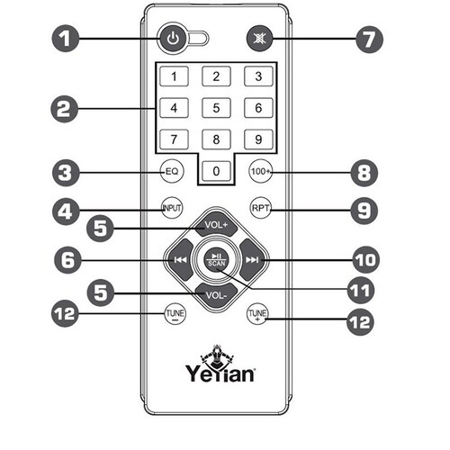 Bocinas YeYian CRIT Serie 2000 2.1 Canales Bluetooth SD Control LED YSK2000