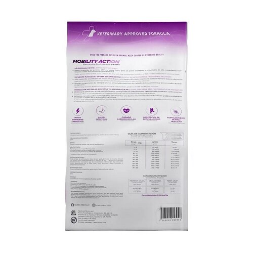 Alimento Nupec Perro Adulto Nutrición High Performance 20kg.