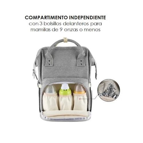 Mochila Pañaleras Modernas Bebe Térmica Gran Capacidad