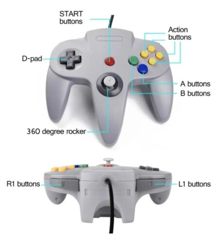 Control Retro Usb Tipo Nintendo64 N64 Compatible Con Pc Gris
