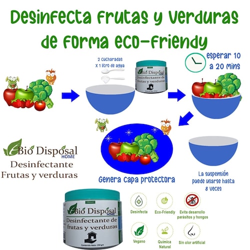 Desinfectante de Frutas y Verduras Biogerma 250 ml