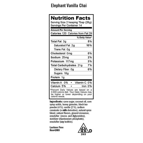 David Río Chai, Tortoise Green Tea 1814 Grs.