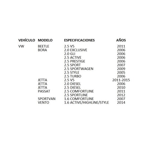 Filtro Aceite W719/5 Audi, Seat, Volvo, VW, Lanz Mann Filter 
